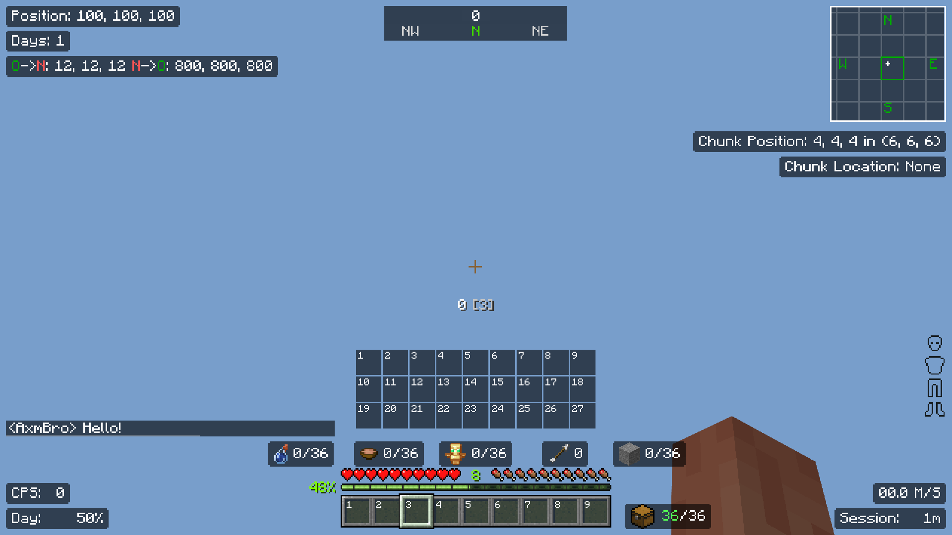 Gameplay on Another Level